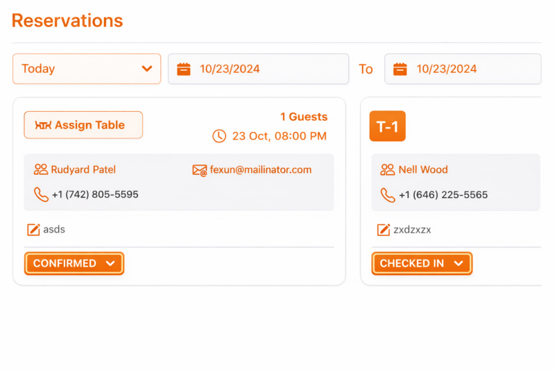 Optimize Table Reservations